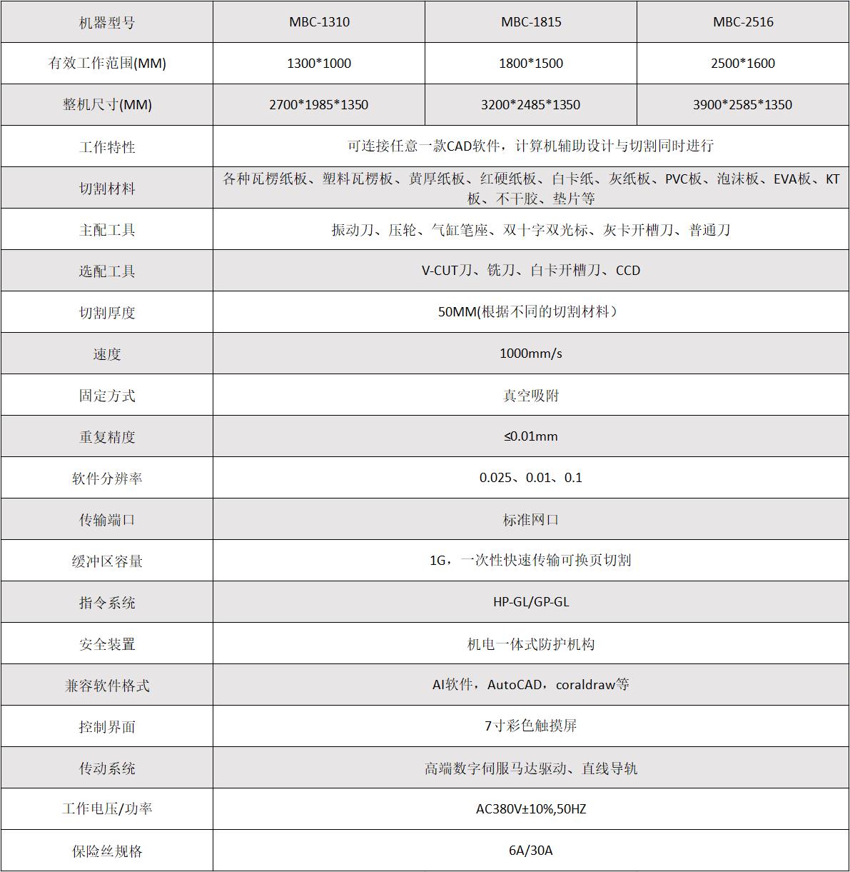 威廉希尔(WilliamHill-中文官方网站)-Official Website