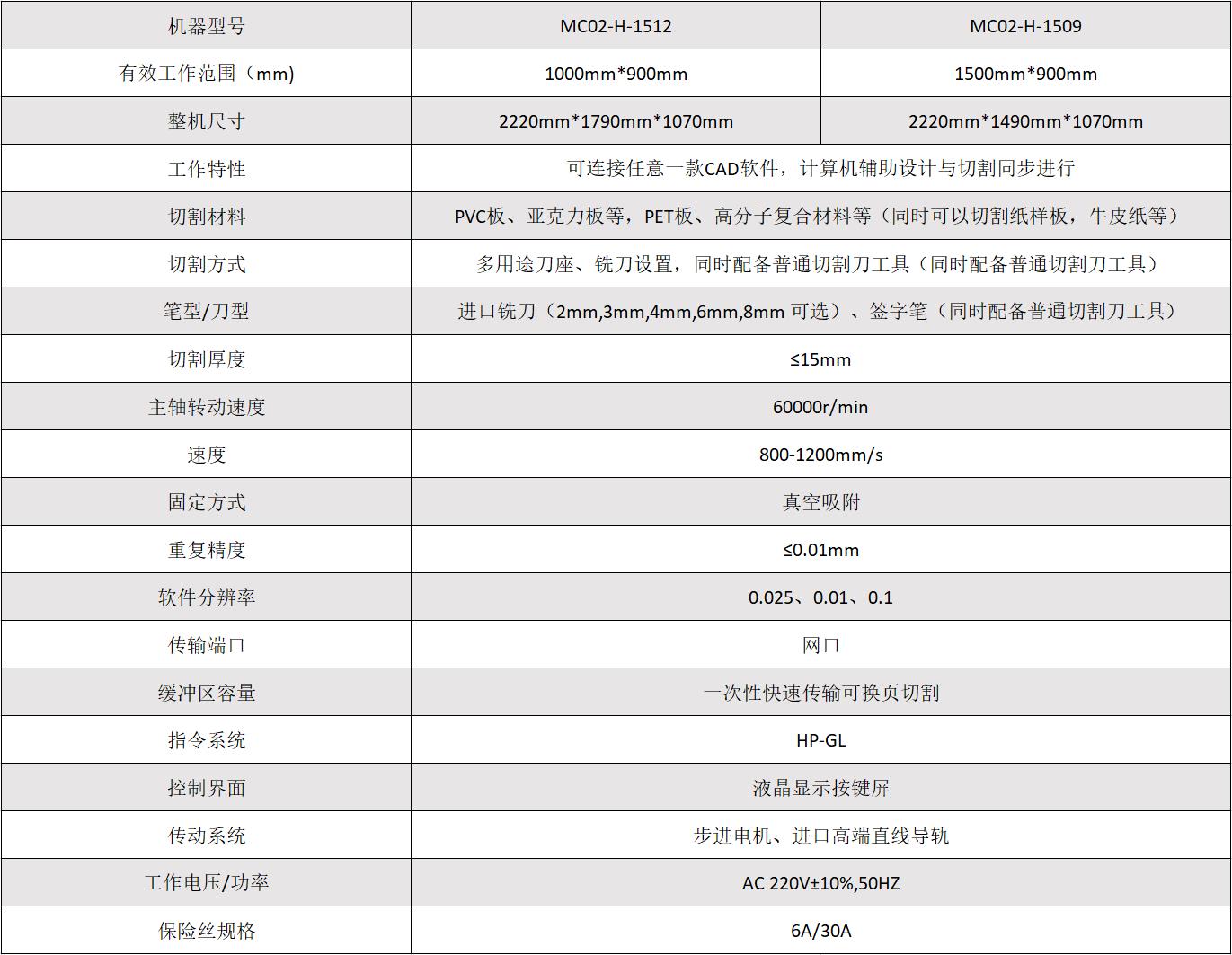 威廉希尔(WilliamHill-中文官方网站)-Official Website