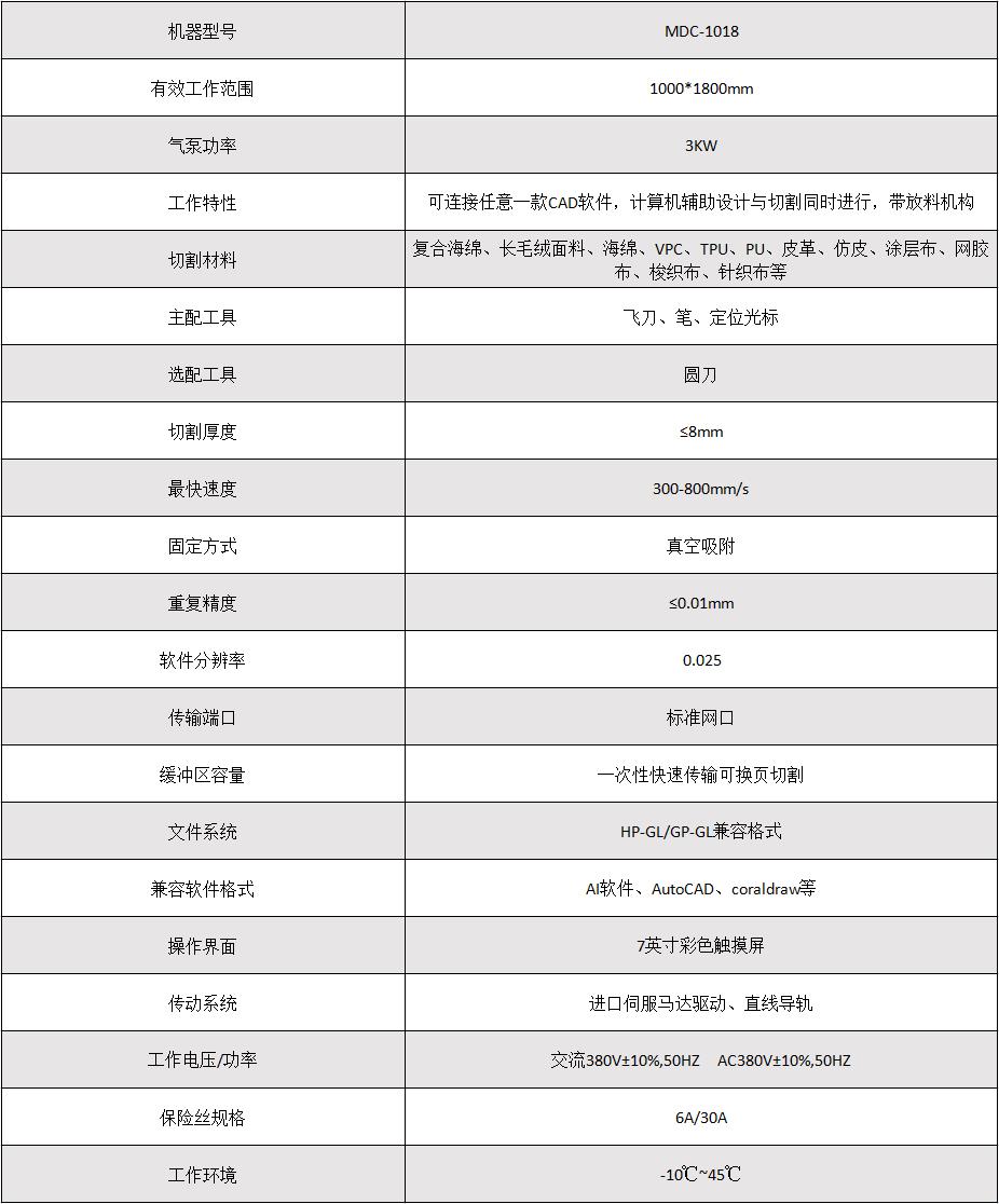 威廉希尔(WilliamHill-中文官方网站)-Official Website