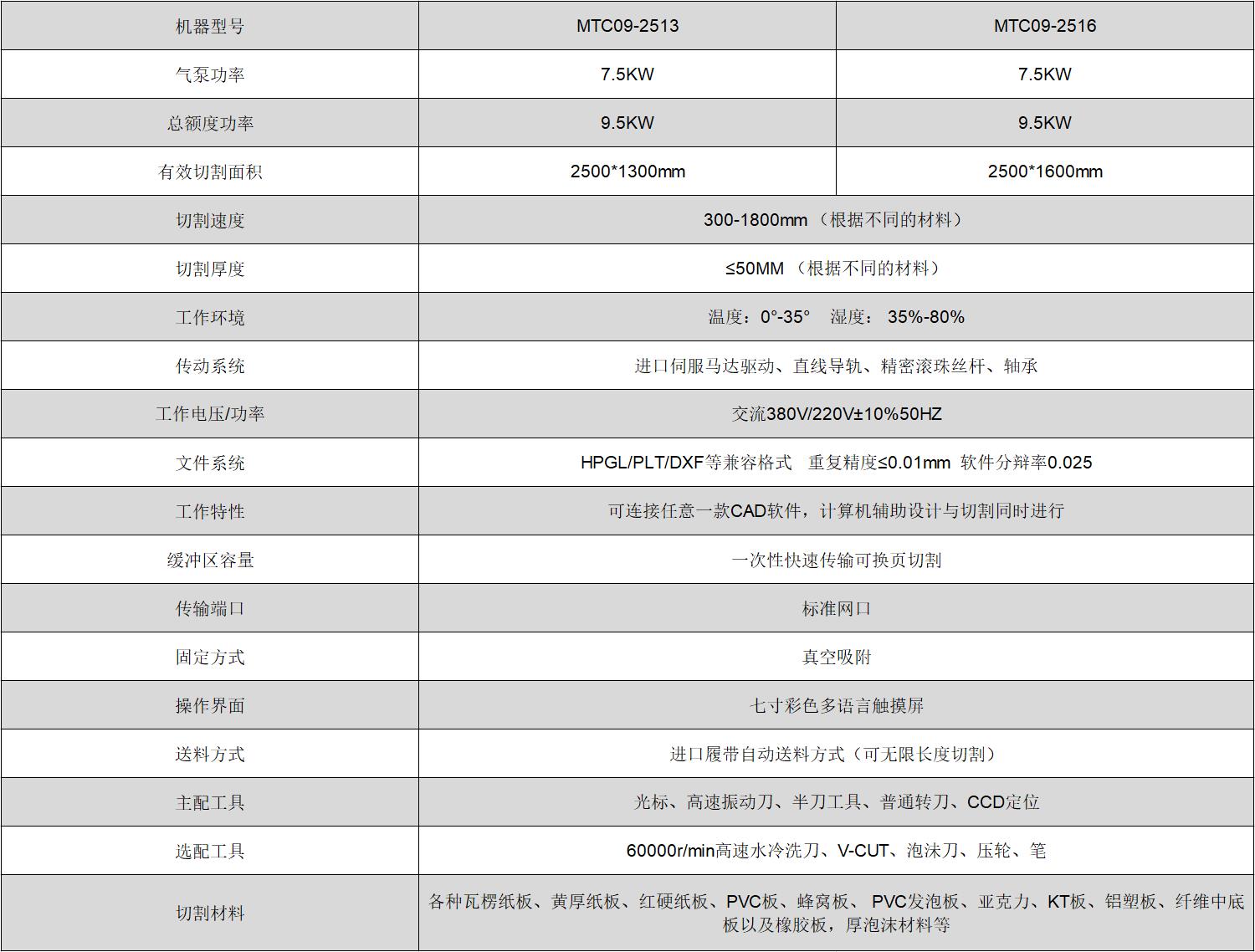 威廉希尔(WilliamHill-中文官方网站)-Official Website